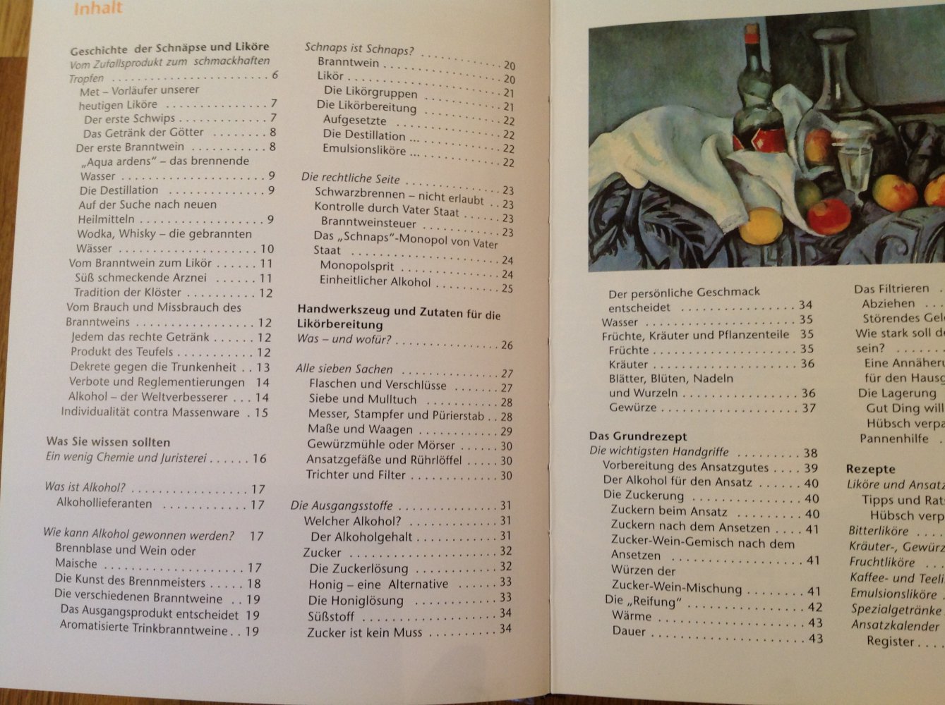 Ansatzschnäpse & Liköre