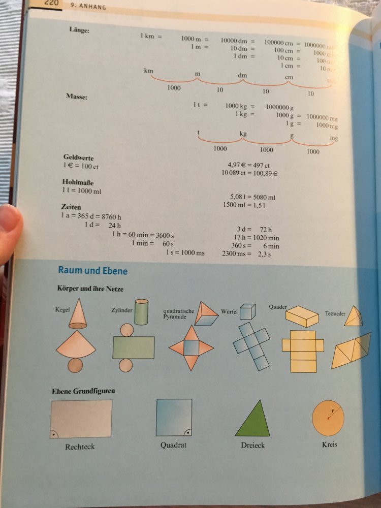 Mathematik Schul Buch 5. Klasse Gymnasium Fokus Cornelsen ISBN 3-464-54005-7