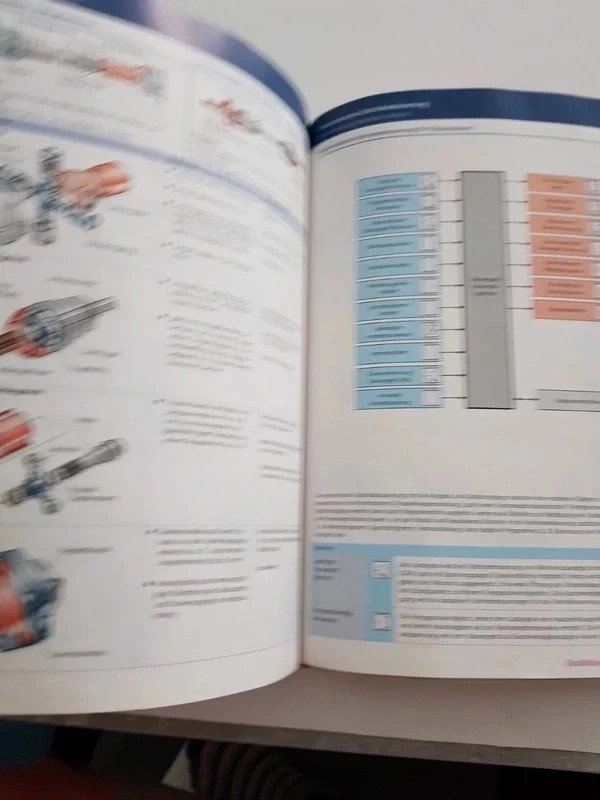 Kraftfahrzeugtechnik 