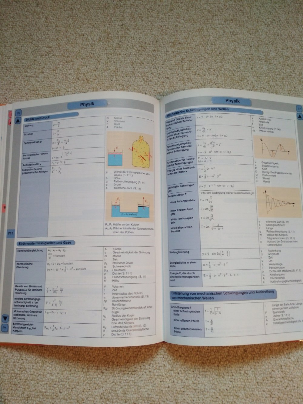 Mathe-Formelsammlung Tafelwerk 