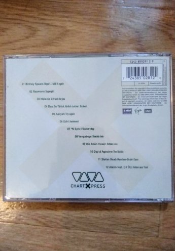 CD VIVA ChartXpress